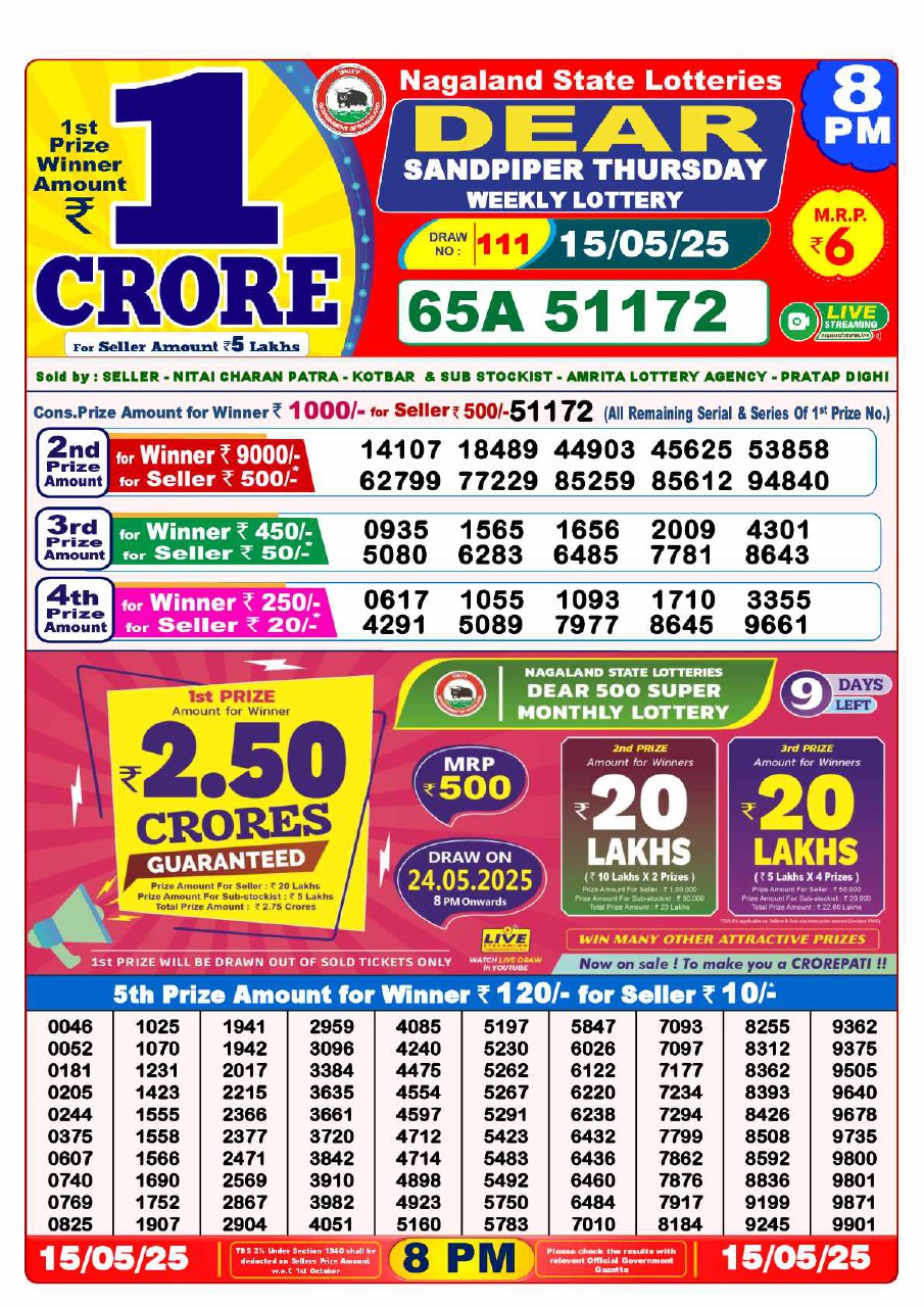 8 PM Lottery Result