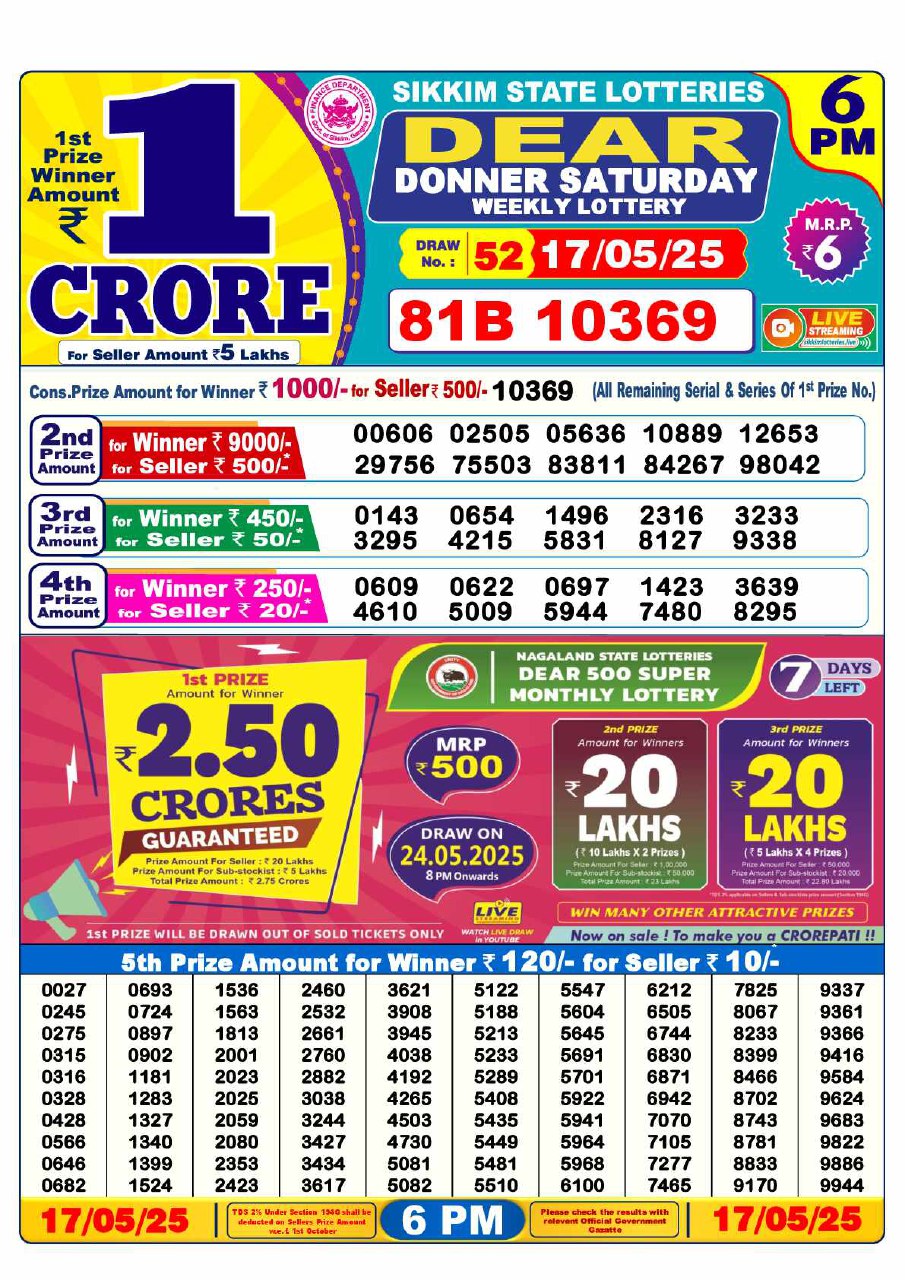 6 PM Lottery Result