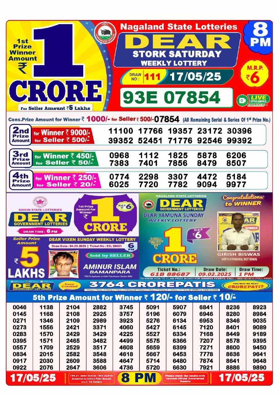 8 PM Lottery Result