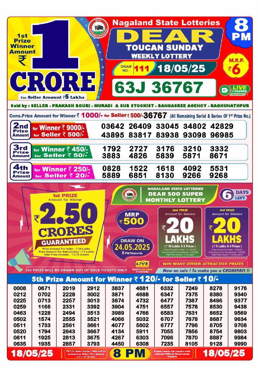 8 PM Lottery Result