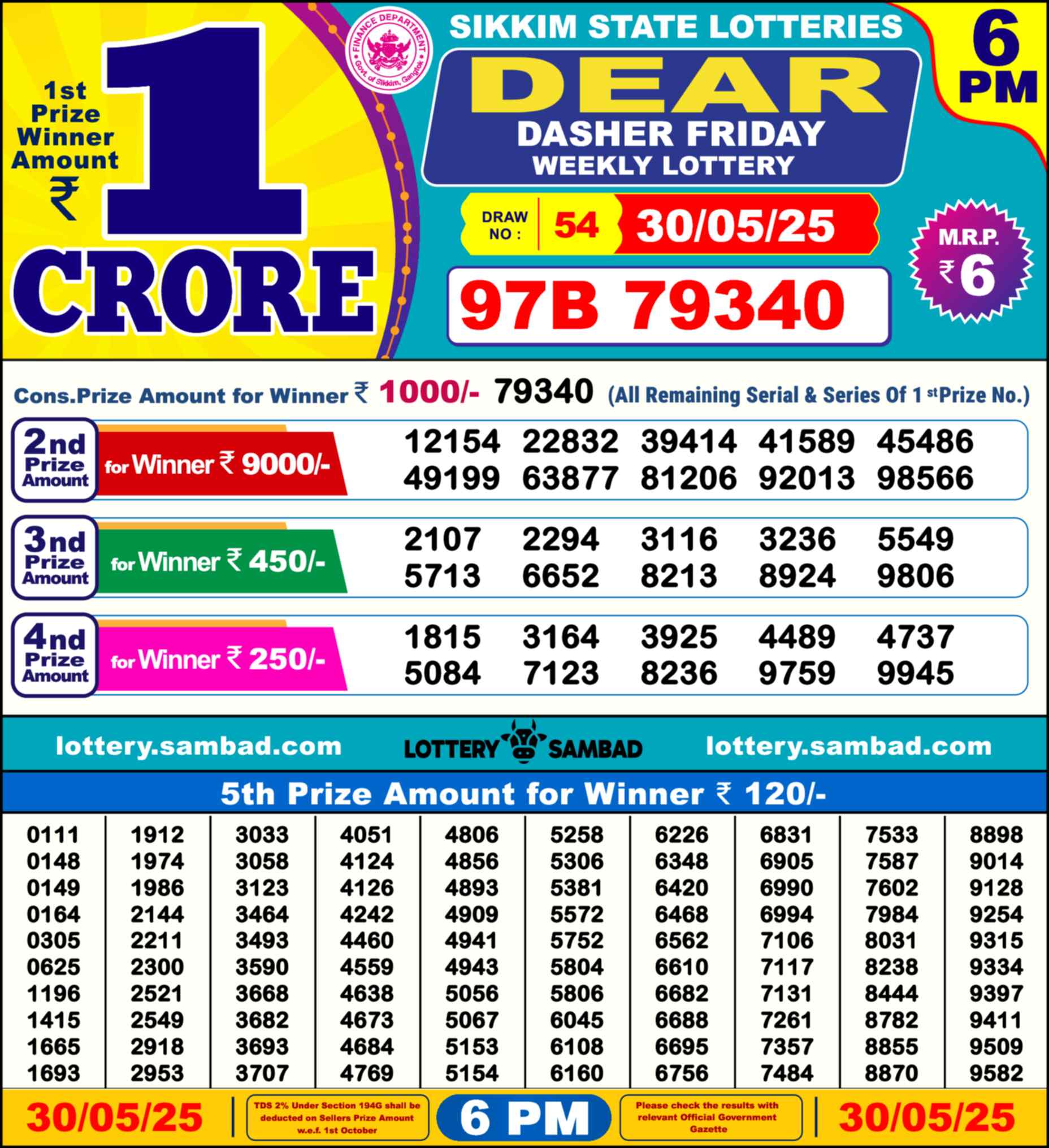 Lottery Result Image