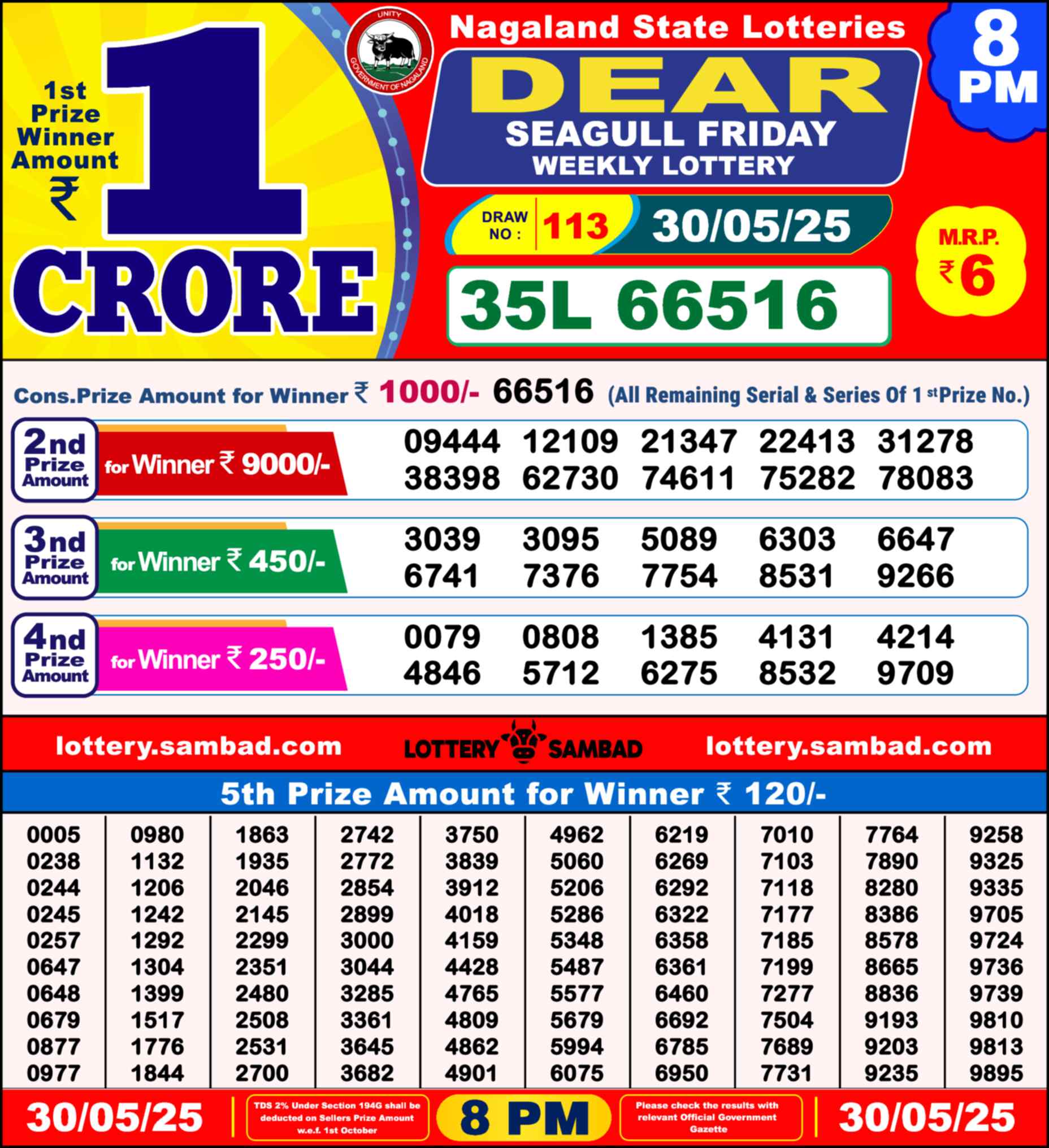 Lottery Result Image