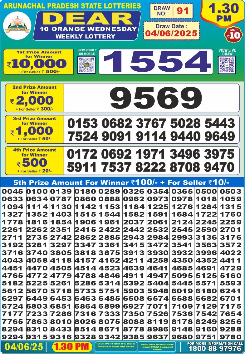 Dear 10 1.30 PM Lottery Result 26/03/25 - Nagaland State Lottery Sambad