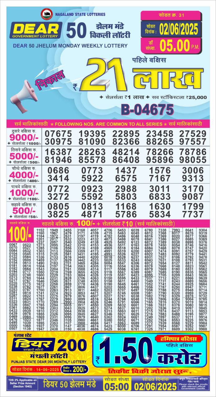 Dear 50 5 PM Lottery Result 23/03/2025 - Nagaland State Lottery Sambad