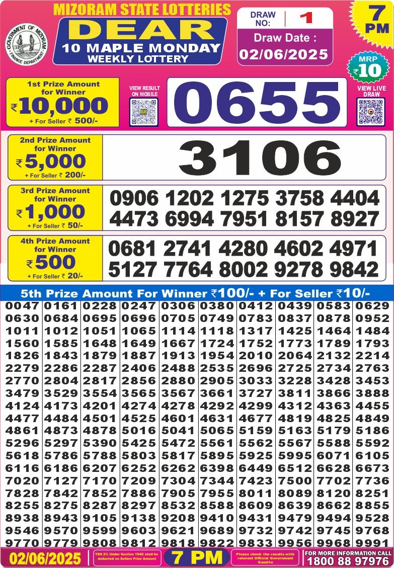 Nagaland State Lottery Dear 10 7 PM Result 26/03/25