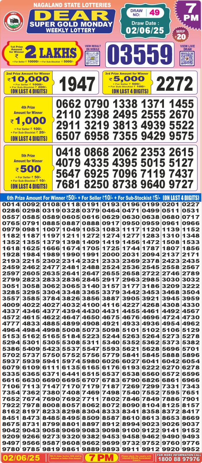 Lottery Sambad 1PM Result