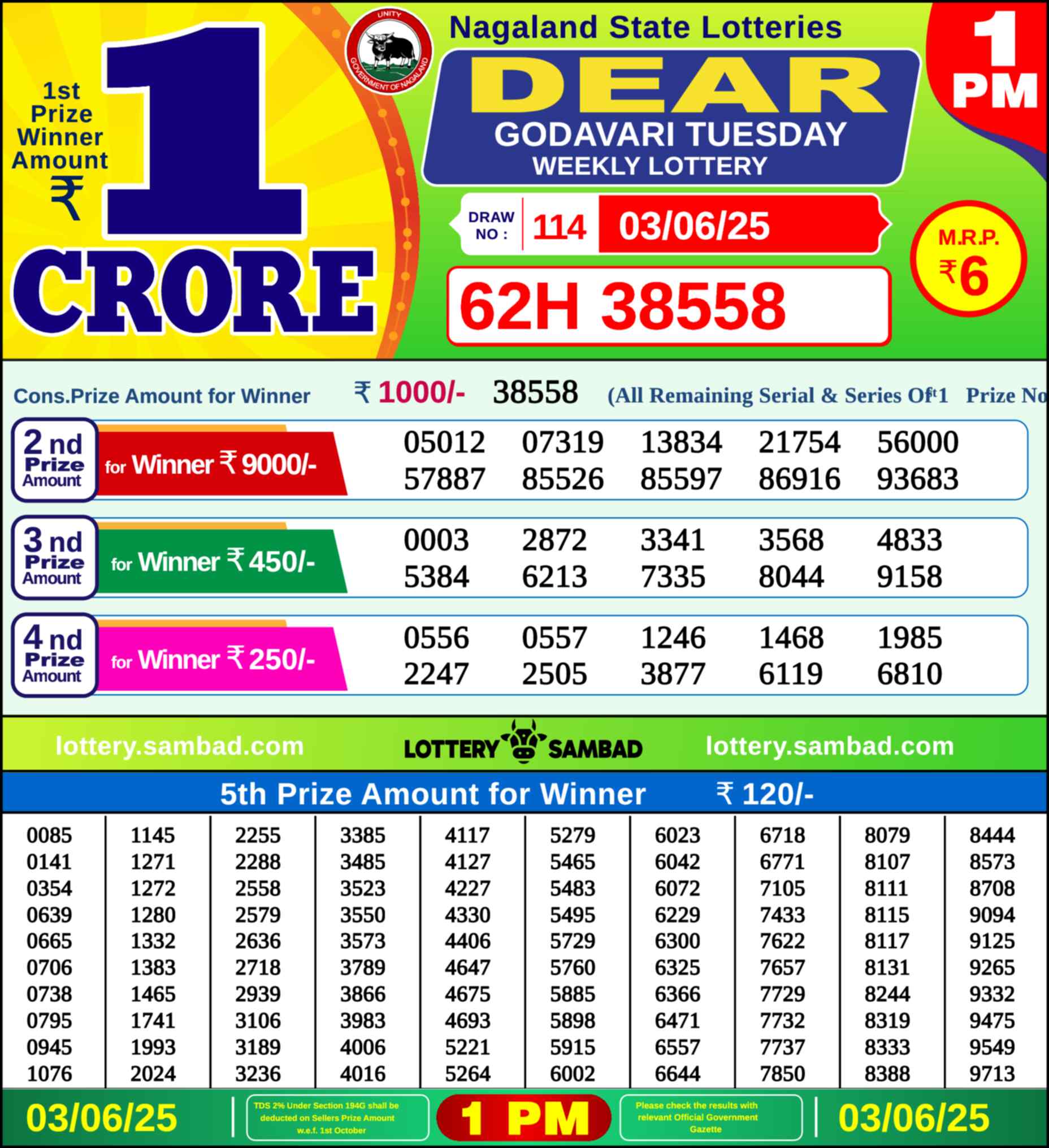 1 PM Lottery Result