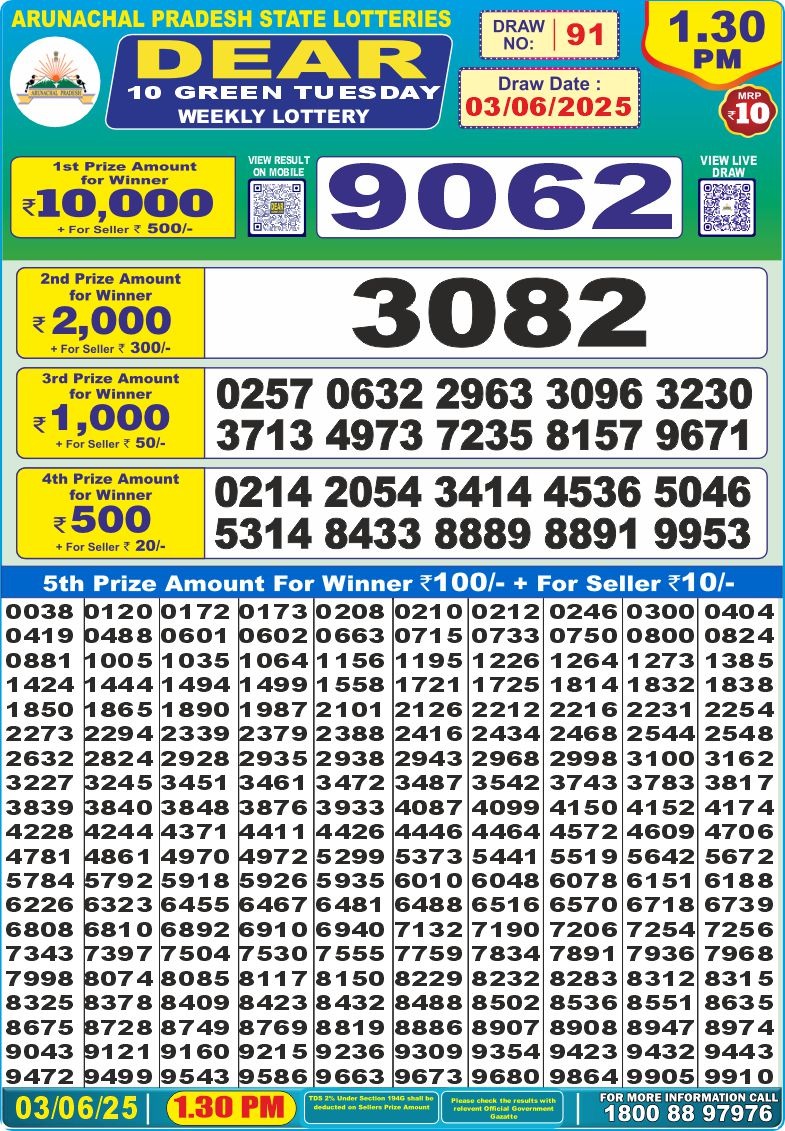 Dear 10 1.30 PM Lottery Result 26/03/25 - Nagaland State Lottery Sambad