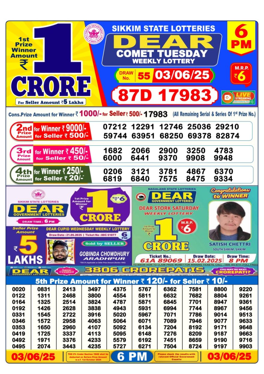 6 PM Lottery Result
