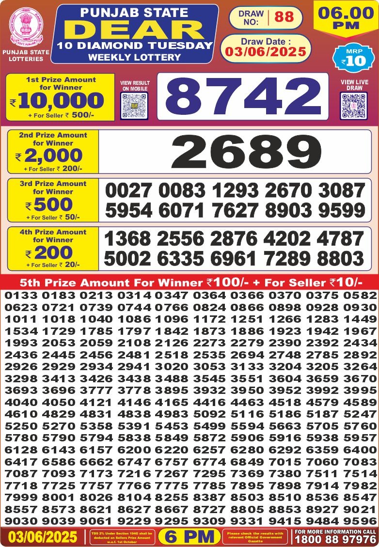 Punjab State Lottery 6 PM Result 26/03/25