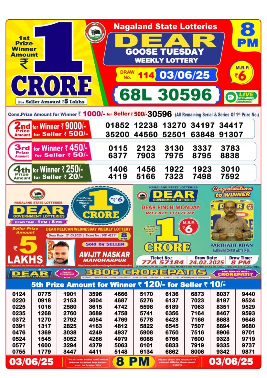 8 PM Lottery Result