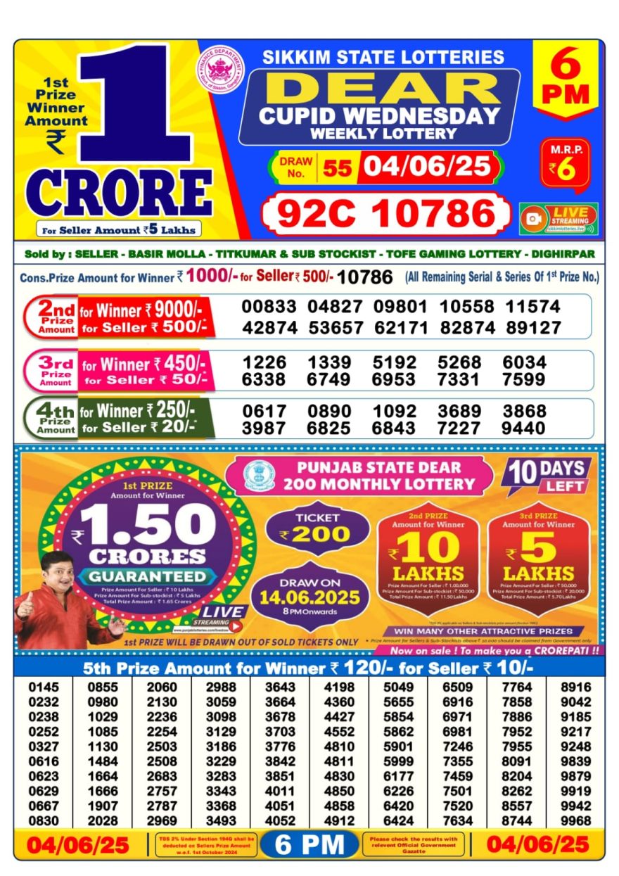 Dear Lottery Result Today 6PM 26/03/25 - 6 PM Lottery Sambad Result