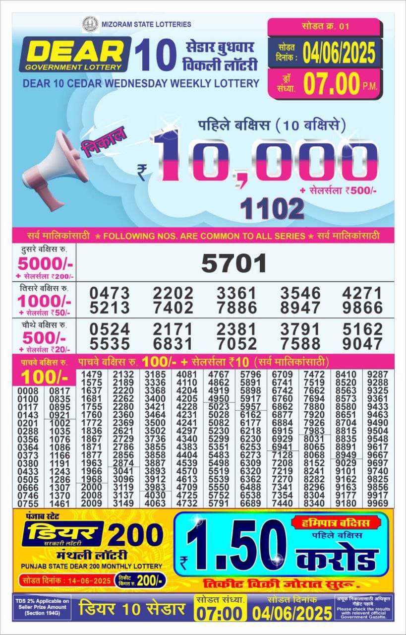 Nagaland State Lottery Dear 10 7 PM Result 26/03/25