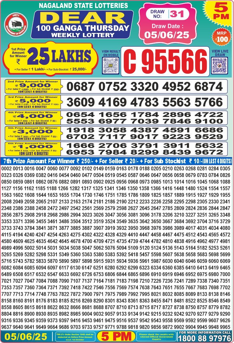 Dear 50 5 PM Lottery Result 23/03/2025 - Nagaland State Lottery Sambad