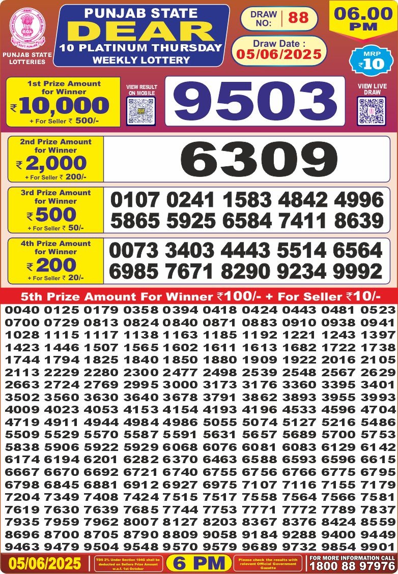 Punjab State Lottery 6 PM Result 26/03/25