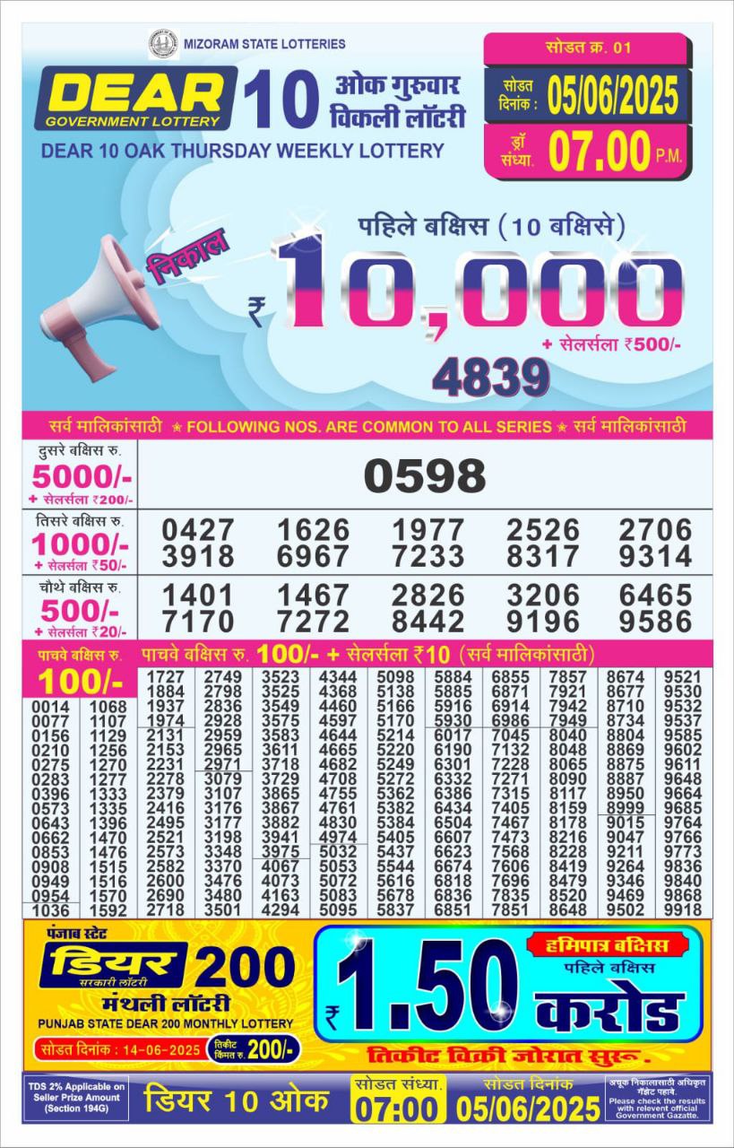 Nagaland State Lottery Dear 10 7 PM Result 26/03/25