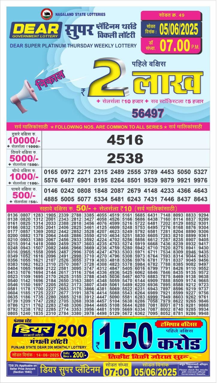 Lottery Sambad 1PM Result