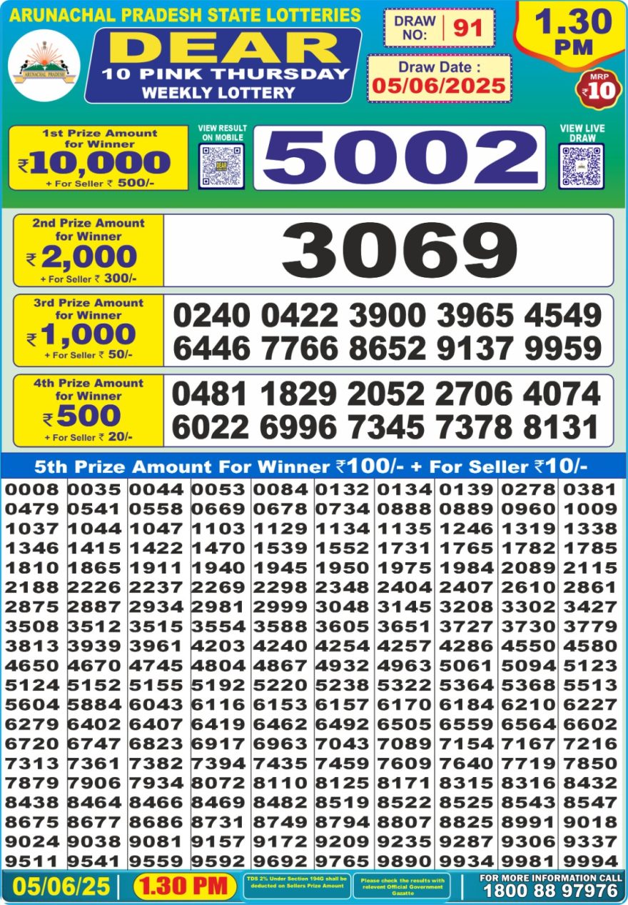 Dear 10 1.30 PM Lottery Result 26/03/25 - Nagaland State Lottery Sambad