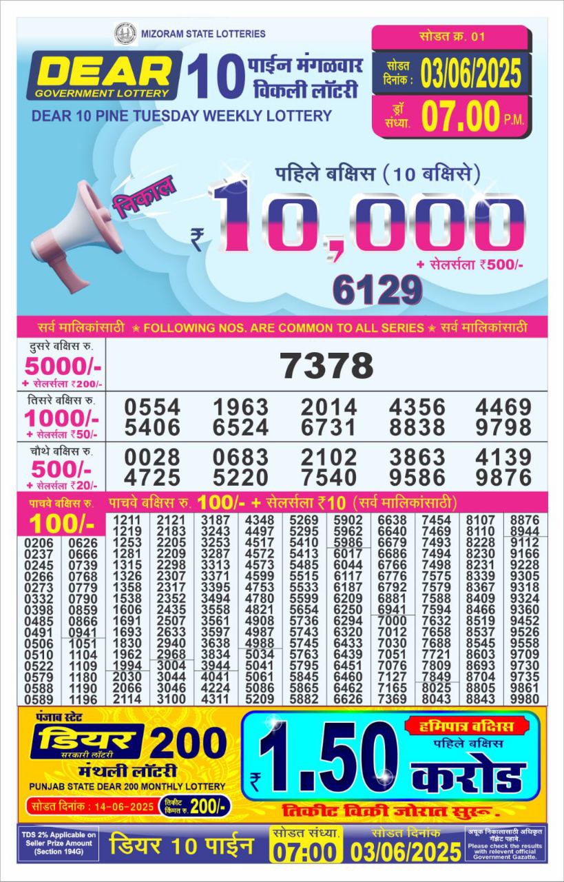 Nagaland State Lottery Dear 10 7 PM Result 26/03/25