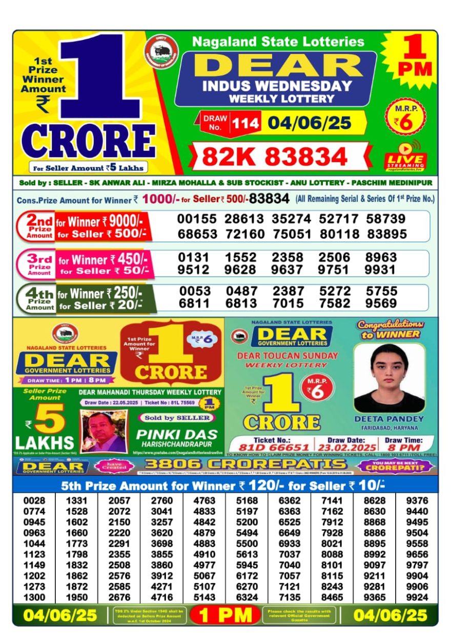 Dear Lottery 1 PM Result – Live Draw Image