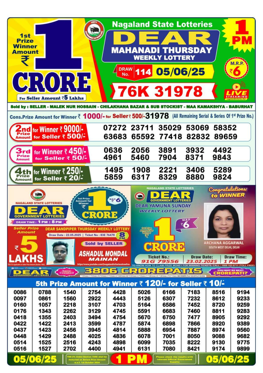 Lottery Result Image