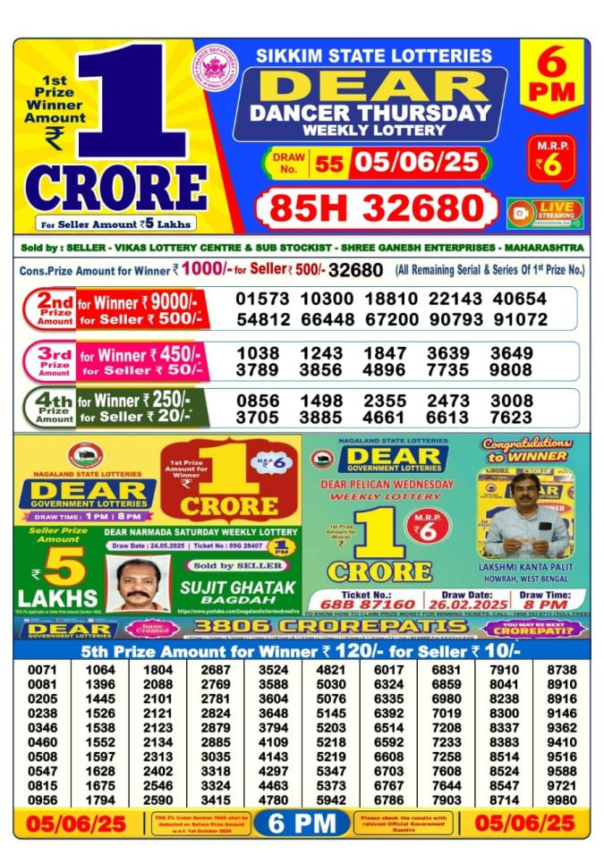 Lottery Result Image