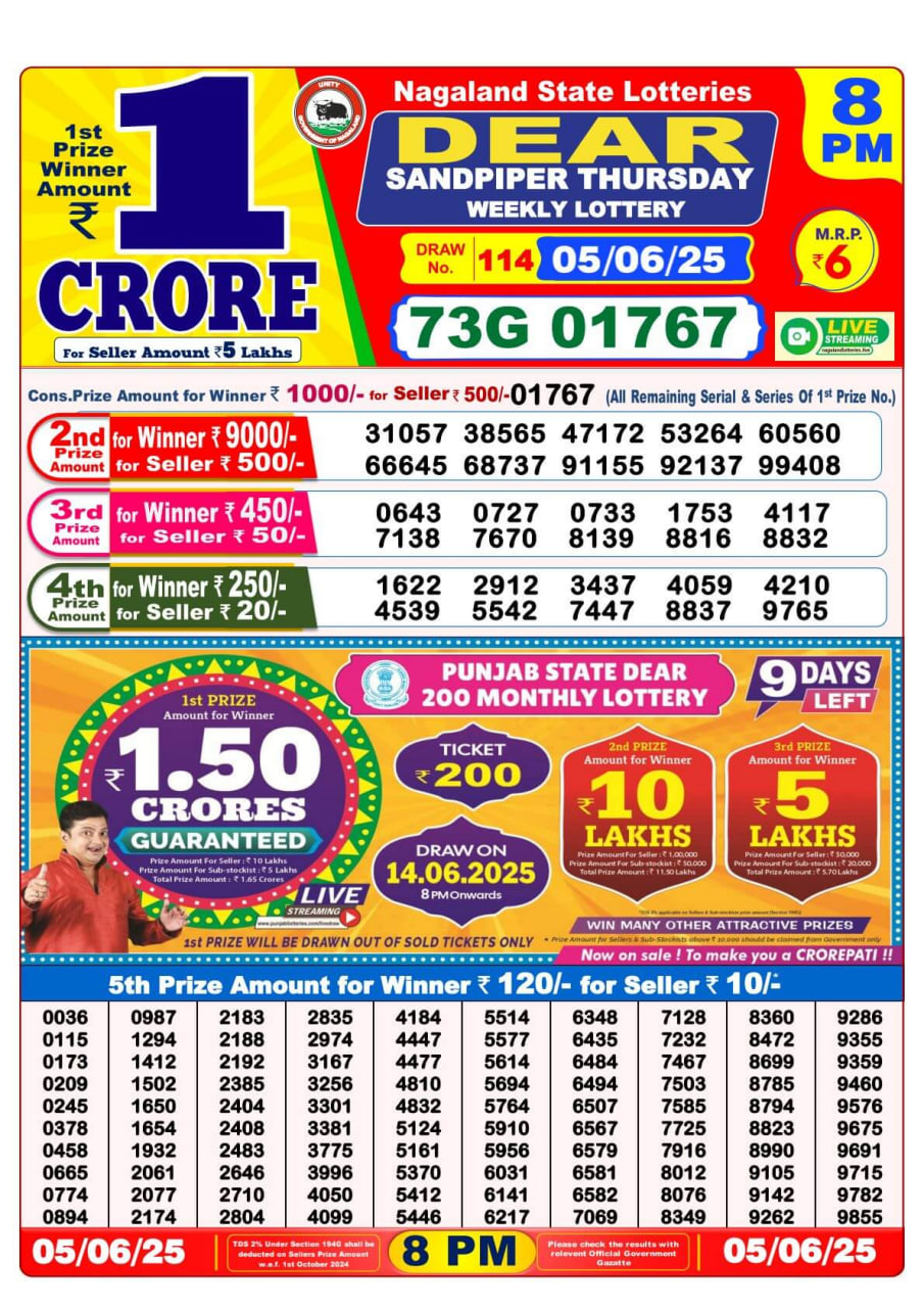 Lottery Result Image
